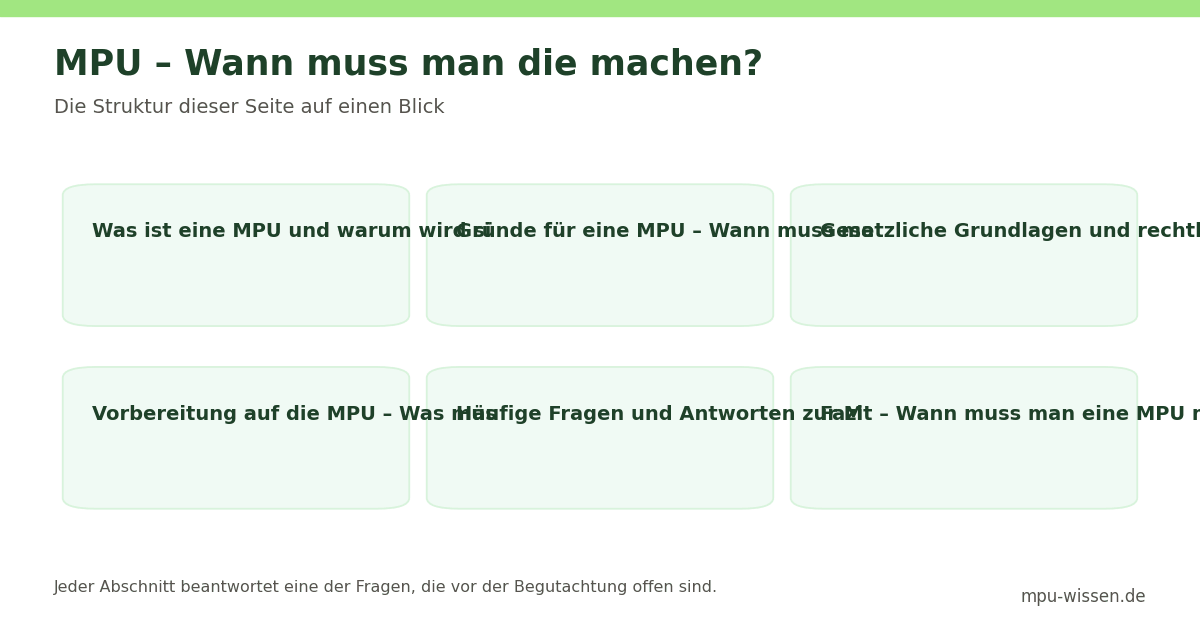 MPU – Wann muss man die machen? – Die Struktur dieser Seite auf einen Blick