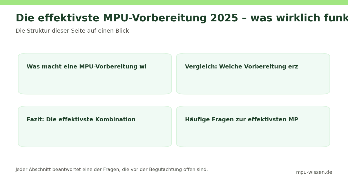 Die effektivste MPU-Vorbereitung 2025 – was wirklich funktio – Die Struktur dieser Seite auf einen Blick