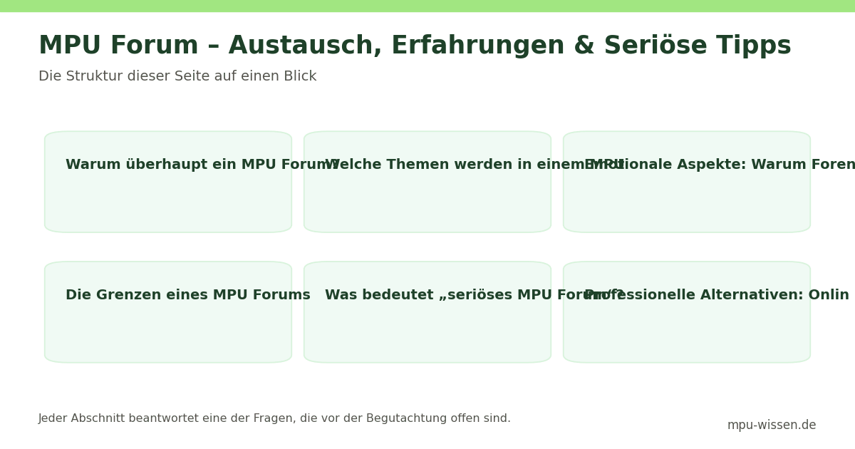 MPU Forum – Austausch, Erfahrungen & Seriöse Tipps – Die Struktur dieser Seite auf einen Blick
