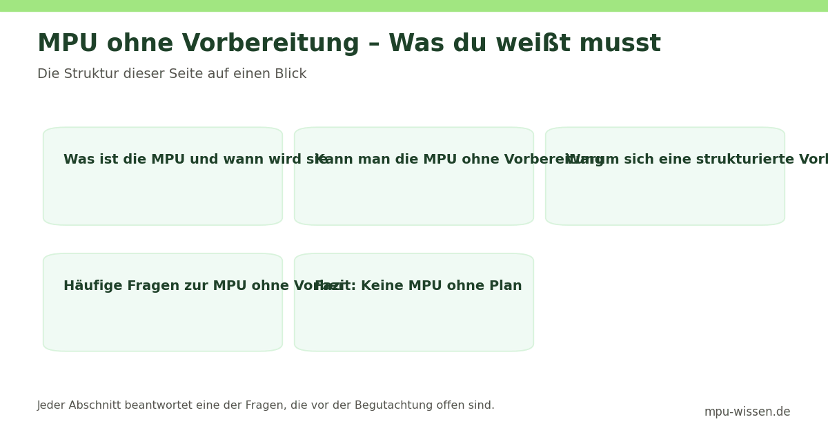 MPU ohne Vorbereitung – Was du weißt musst – Die Struktur dieser Seite auf einen Blick
