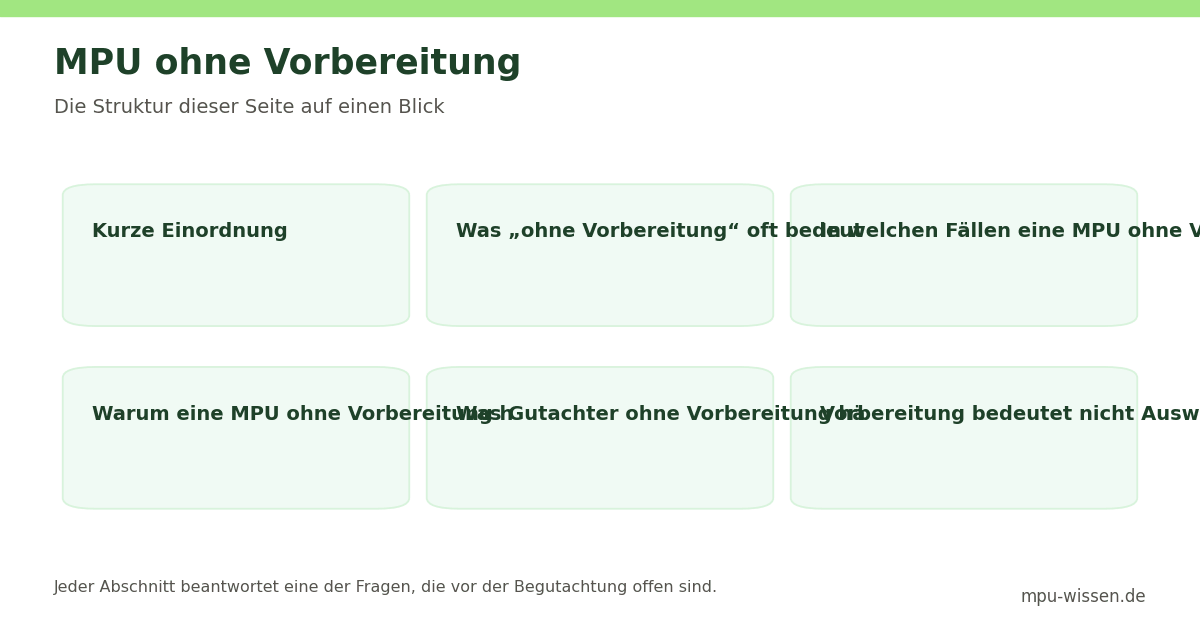 MPU ohne Vorbereitung – Die Struktur dieser Seite auf einen Blick