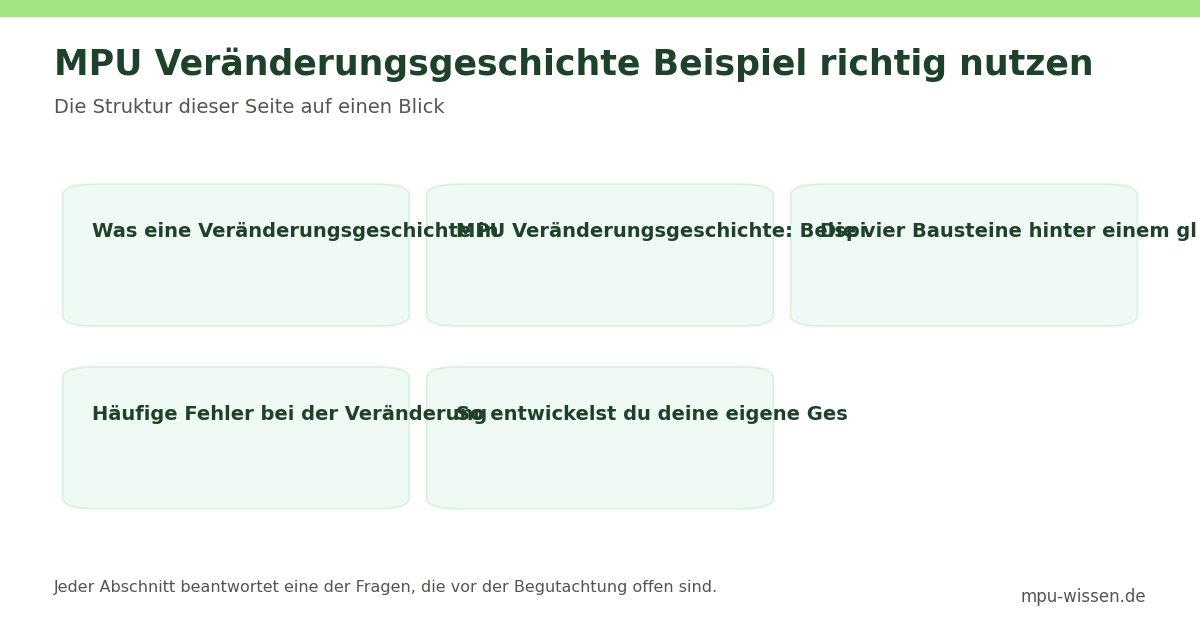 MPU Veränderungsgeschichte Beispiel richtig nutzen – Die Struktur dieser Seite auf einen Blick