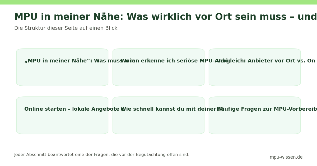 MPU in meiner Nähe: Was wirklich vor Ort sein muss – und was – Die Struktur dieser Seite auf einen Blick