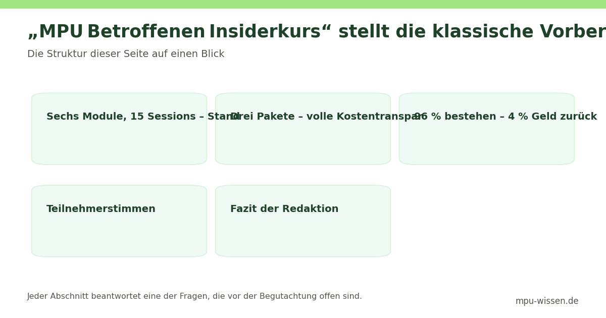 „MPU Betroffenen Insiderkurs“ stellt die klassische Vorberei – Die Struktur dieser Seite auf einen Blick