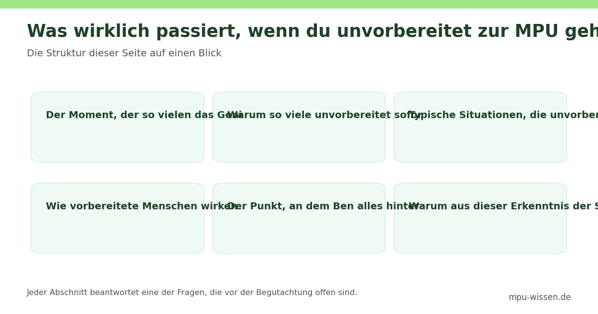 Was wirklich passiert, wenn du unvorbereitet zur MPU gehst – Die Struktur dieser Seite auf einen Blick