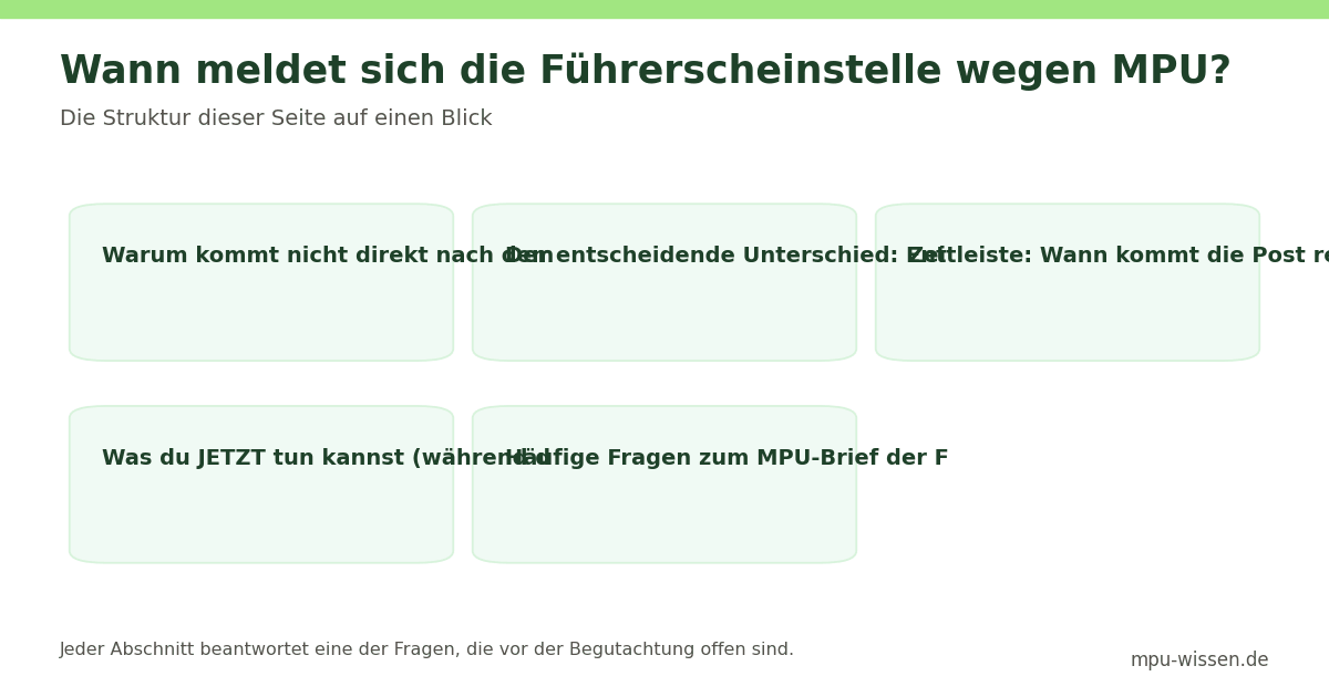 Wann meldet sich die Führerscheinstelle wegen MPU? – Die Struktur dieser Seite auf einen Blick